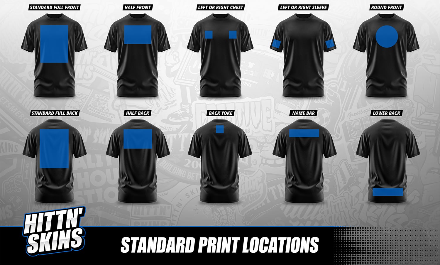 standard print location chart